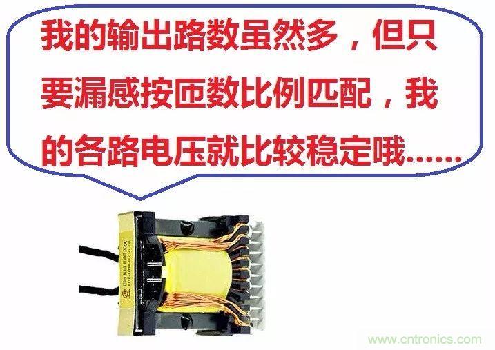 多路輸出電源，能量分配與輸出精度！