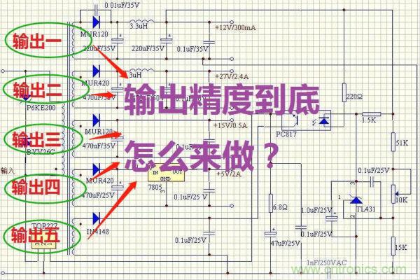 多路輸出電源，能量分配與輸出精度！