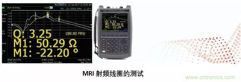 手持頻譜儀也能用于核磁共振測試？