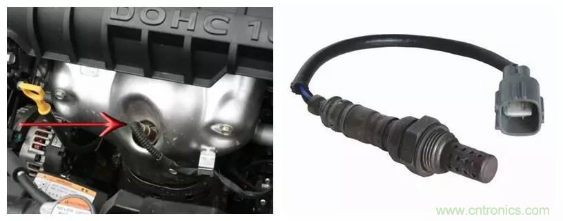 汽車上這些傳感器，你真的了解嗎？