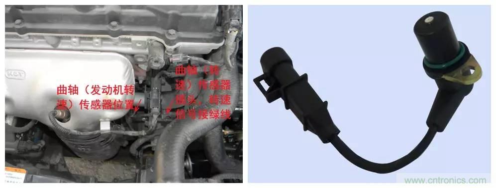 汽車上這些傳感器，你真的了解嗎？