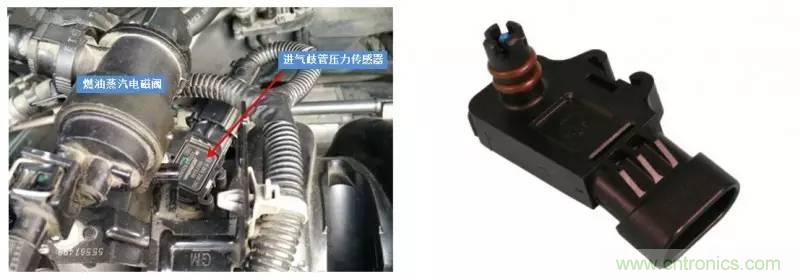 汽車上這些傳感器，你真的了解嗎？