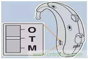 助聽(tīng)器的電感線圈有什么用？