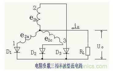 解析單相、三相，半波、整波整流電路