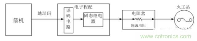 看這里，繼電器應用的那些事兒