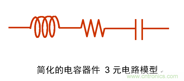 電容的Q值和D值是什么？Q值和D值有什么作用？