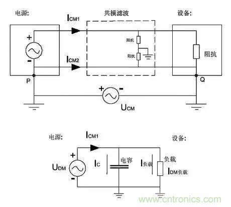 詳解EMC傳導(dǎo)(共模、差模)與輻射(近場(chǎng)、遠(yuǎn)場(chǎng)) 知識(shí)