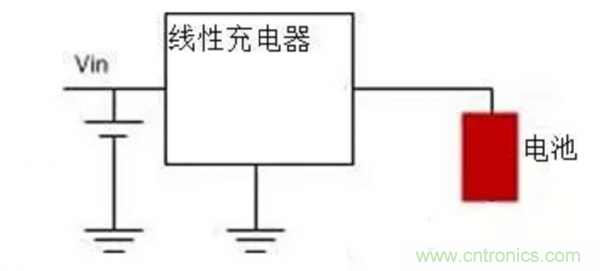 淺析線性電源與開關電源現(xiàn)狀與市場需求