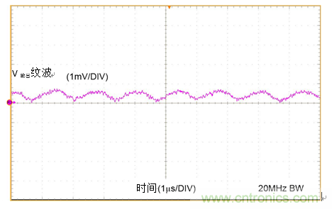 工業(yè)傳感器供電采用開關穩(wěn)壓器方案真的好嗎？