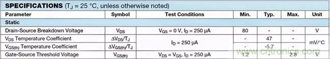 如何導通MOSFET？你想知道的都有