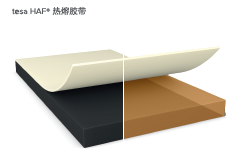 智能可穿戴的路在何方？ 德莎新品熱熔膠系列—抗溶劑、抗化學(xué)腐蝕