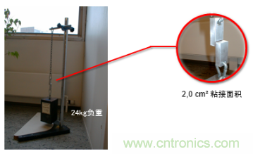 智能可穿戴的路在何方？ 德莎新品熱熔膠系列—抗溶劑、抗化學(xué)腐蝕