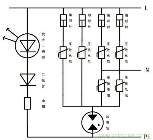 電源插座如何防雷？巧用壓敏電阻&陶瓷氣體放電管