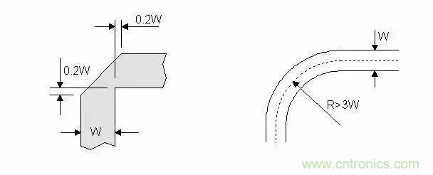 PCB設(shè)計總有幾個阻抗沒法連續(xù)的地方，怎么辦？