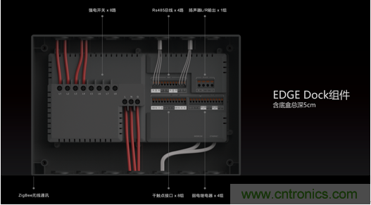 打破認(rèn)知！ITOO EDGE 5革命性智能中控上市在即，智能引擎如何為住宅注入智能化動力