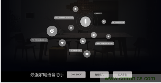 打破認(rèn)知！ITOO EDGE 5革命性智能中控上市在即，智能引擎如何為住宅注入智能化動力