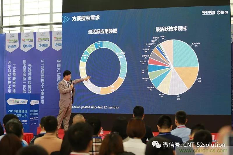 我愛方案網(wǎng)攜帶100個(gè)工業(yè)物聯(lián)網(wǎng)方案參展中國(guó)電子展，助力中小企業(yè)創(chuàng)新！