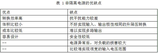 分析隔離電源與非隔離電源的優(yōu)缺點 分析隔離電源與非隔離電源的優(yōu)缺點