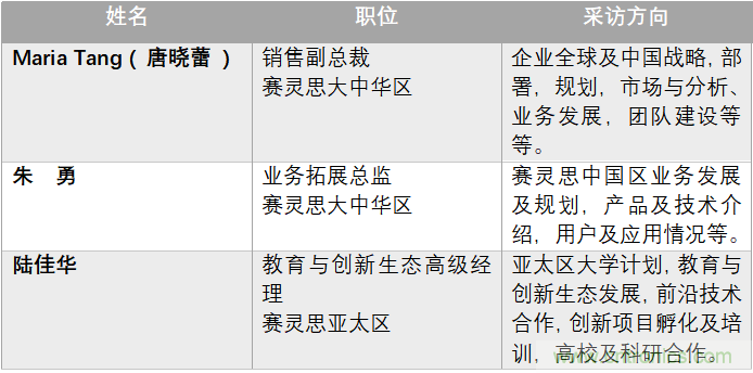 加速人工智能創(chuàng)新，賽靈思布展中國(guó)國(guó)際進(jìn)口博覽會(huì)