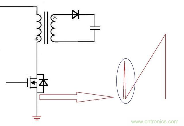 反激電源高壓MOS管電流尖峰怎么產(chǎn)生的？如何減小電流尖峰？