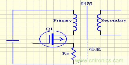 開(kāi)關(guān)電源EMC知識(shí)經(jīng)驗(yàn)最全匯總