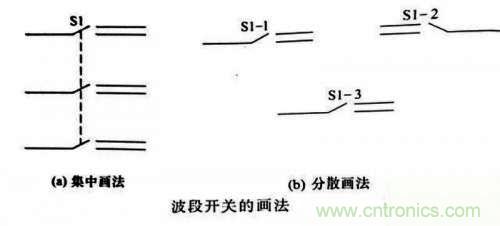 了解這些電路圖規(guī)則，一文教你看懂電路圖