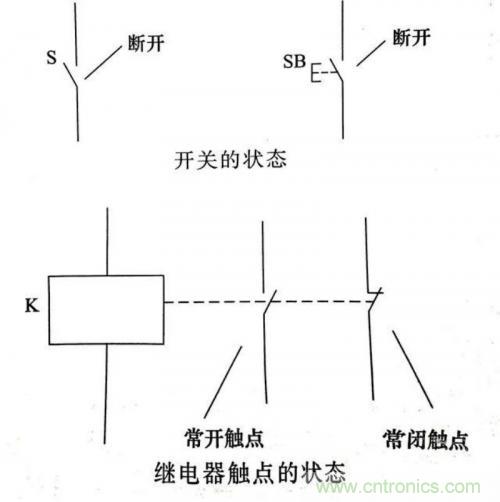 了解這些電路圖規(guī)則，一文教你看懂電路圖