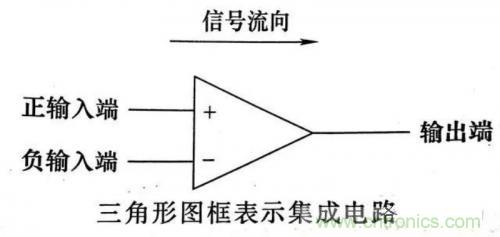 了解這些電路圖規(guī)則，一文教你看懂電路圖