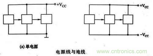 了解這些電路圖規(guī)則，一文教你看懂電路圖