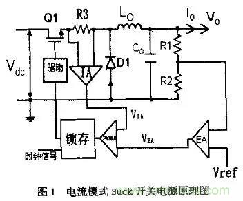 分析開關(guān)電源中斜坡補(bǔ)償電路與設(shè)計 分析開關(guān)電源中斜坡補(bǔ)償電路與設(shè)計