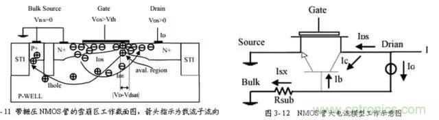 關(guān)于靜電放電保護(hù)的專業(yè)知識，不看可惜了！