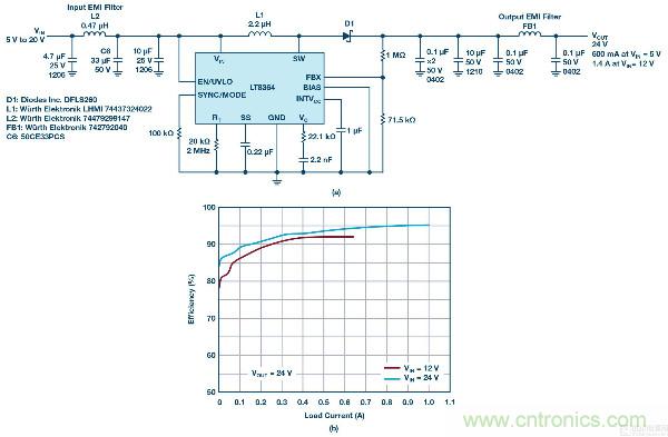 60 V和100 V、低IQ升壓、SEPIC、反相轉(zhuǎn)換器
