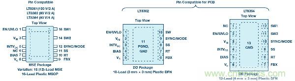 60 V和100 V、低IQ升壓、SEPIC、反相轉(zhuǎn)換器