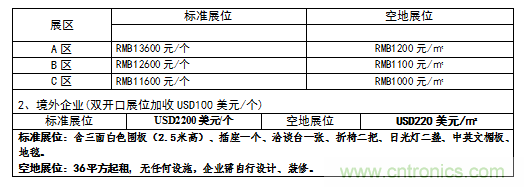 2019中國(guó)國(guó)際儲(chǔ)能、清潔能源博覽會(huì)邀請(qǐng)函