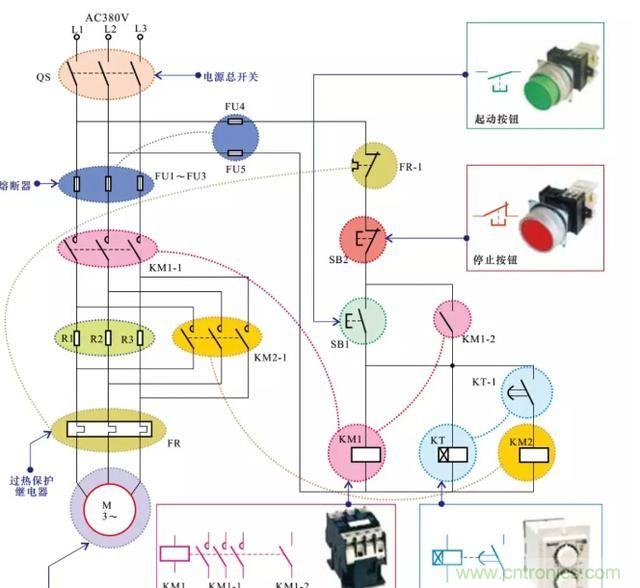 電阻器在電動(dòng)機(jī)實(shí)現(xiàn)降壓和限流起到什么作用？