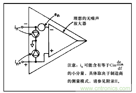 運(yùn)算放大電路，該如何表征噪聲？