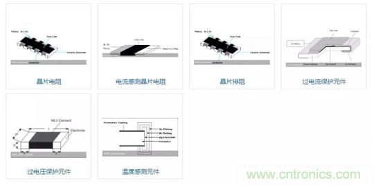 唯樣成為大毅授權(quán)代理商！