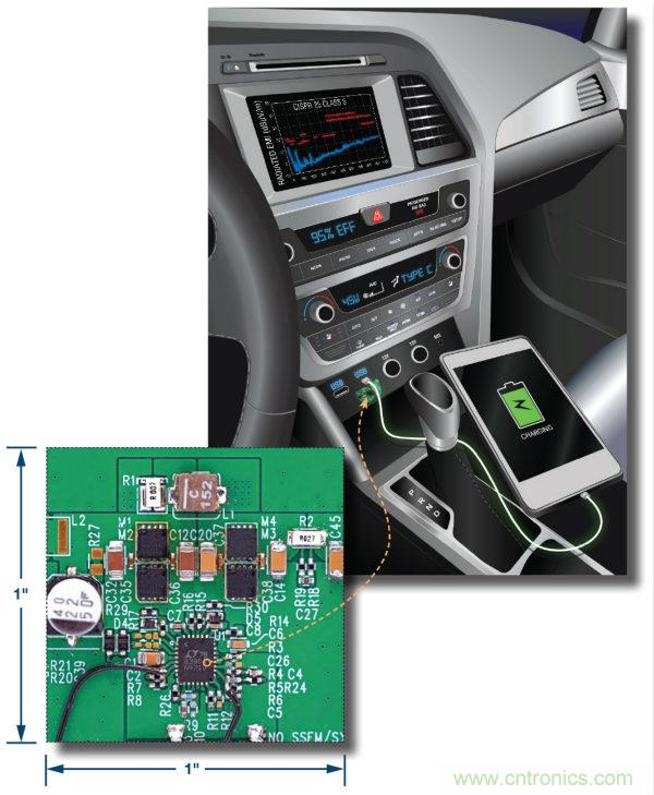 汽車USB Type-C電源解決方案： 1平方英寸的45 W、2 MHz降壓-升壓控制器