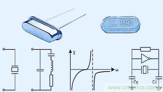 如何測(cè)量無(wú)源晶振的頻率？