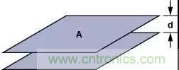分享運放電路PCB設(shè)計技巧 分享運放電路PCB設(shè)計技巧