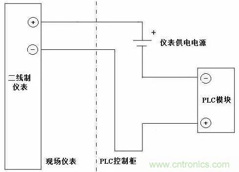 一文秒懂傳感器技術(shù)中的有源信號和無源信號 一文秒懂傳感器技術(shù)中的有源信號和無源信號