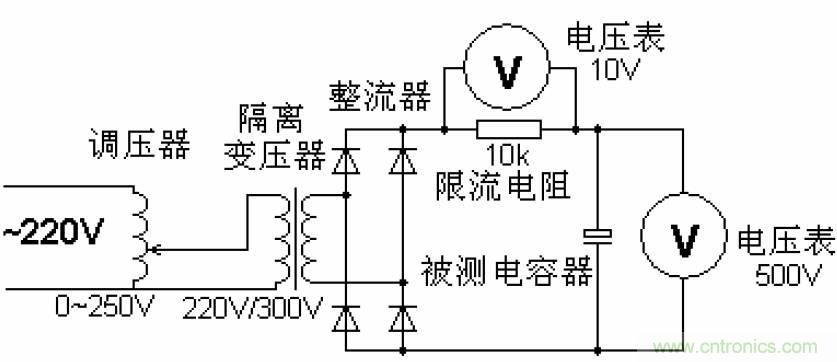 電解電容失效機理、壽命推算、防范質(zhì)量陷阱！