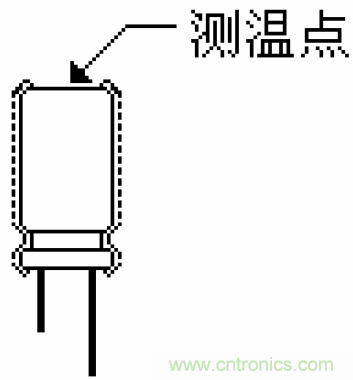 電解電容失效機理、壽命推算、防范質(zhì)量陷阱！