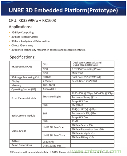 基于瑞芯微RK3399Pro＋RK1608，盎銳科技發(fā)布一體化3D智能視覺開發(fā)平臺