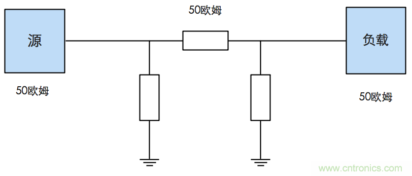 這種阻抗匹配的思路，你嘗試過(guò)嗎？