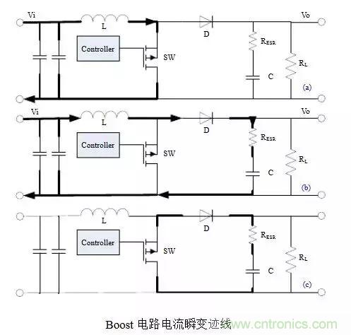 開(kāi)關(guān)電源該如何配置合適的電感？