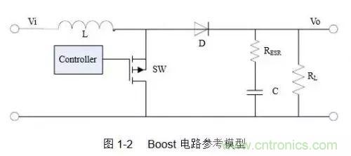 開(kāi)關(guān)電源該如何配置合適的電感？