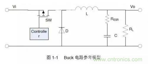 開(kāi)關(guān)電源該如何配置合適的電感？