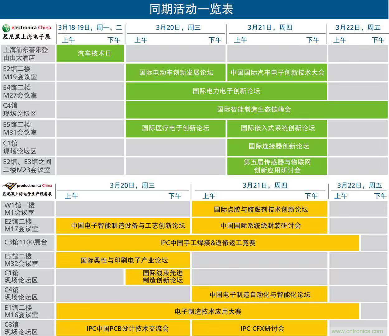 慕尼黑上海電子展倒計(jì)時(shí)邀您共賞未來電子新科技，錯(cuò)過就將再等一年！