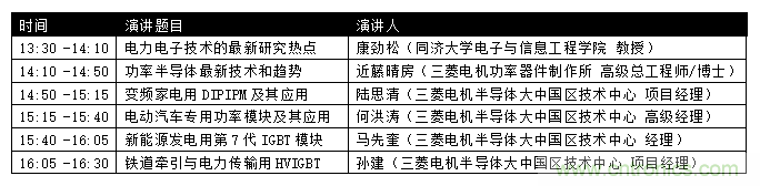 汽車技術(shù)日重磅登場，大咖云集，限時門票等你來搶！